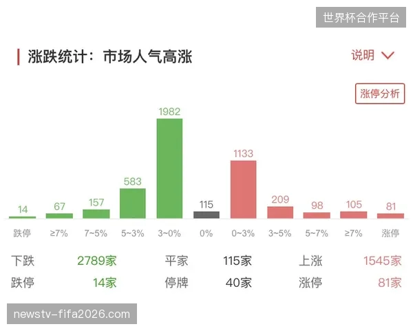 体育赛事医疗保障进入全生命周期管理时代，离散型供应模式正快速退出历史舞台